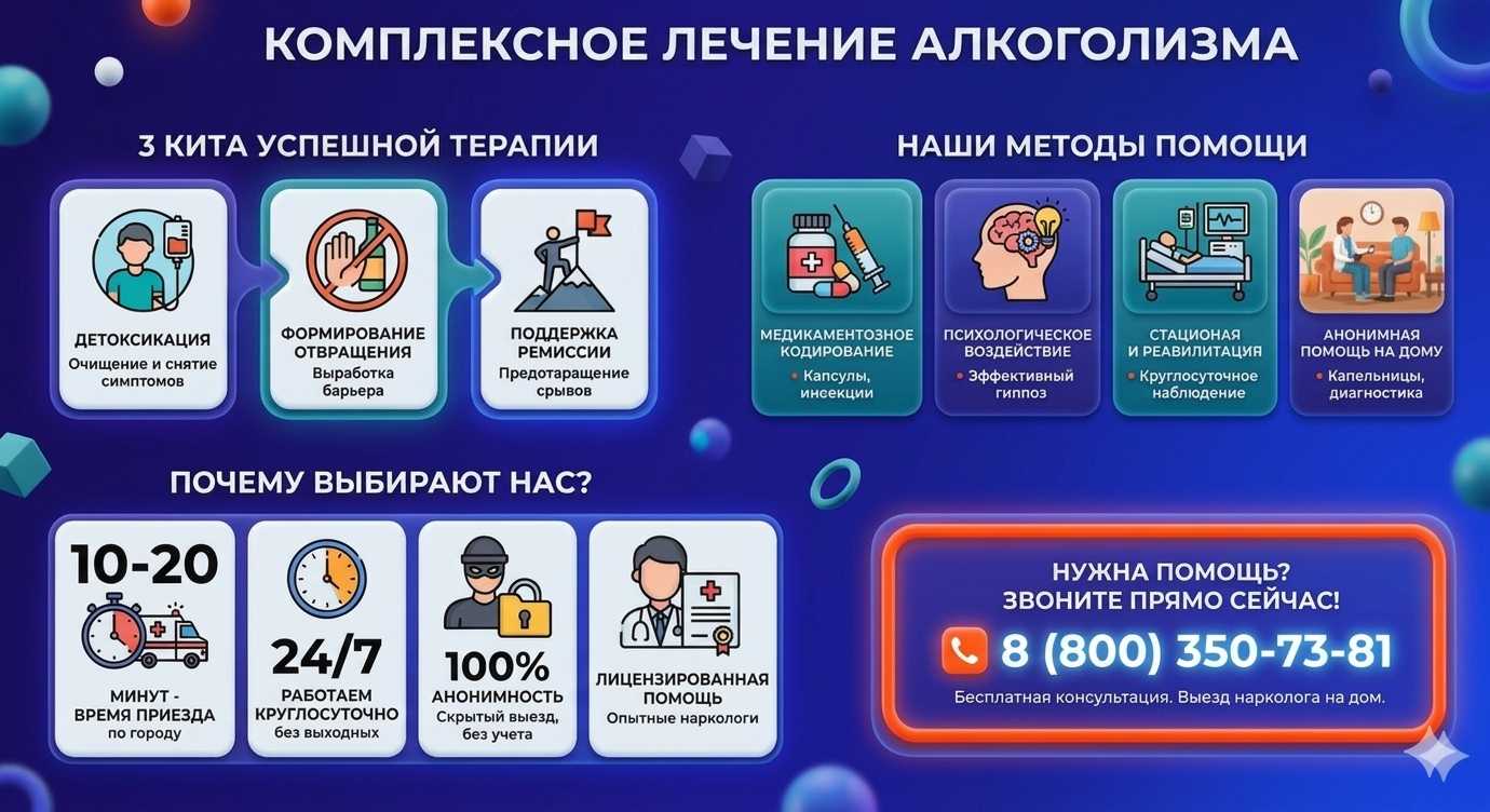 Инфографика о методах лечения алкоголизма в Таврийске: детоксикация, кодирование и анонимная помощь на дому от клиники Похмельная служба.